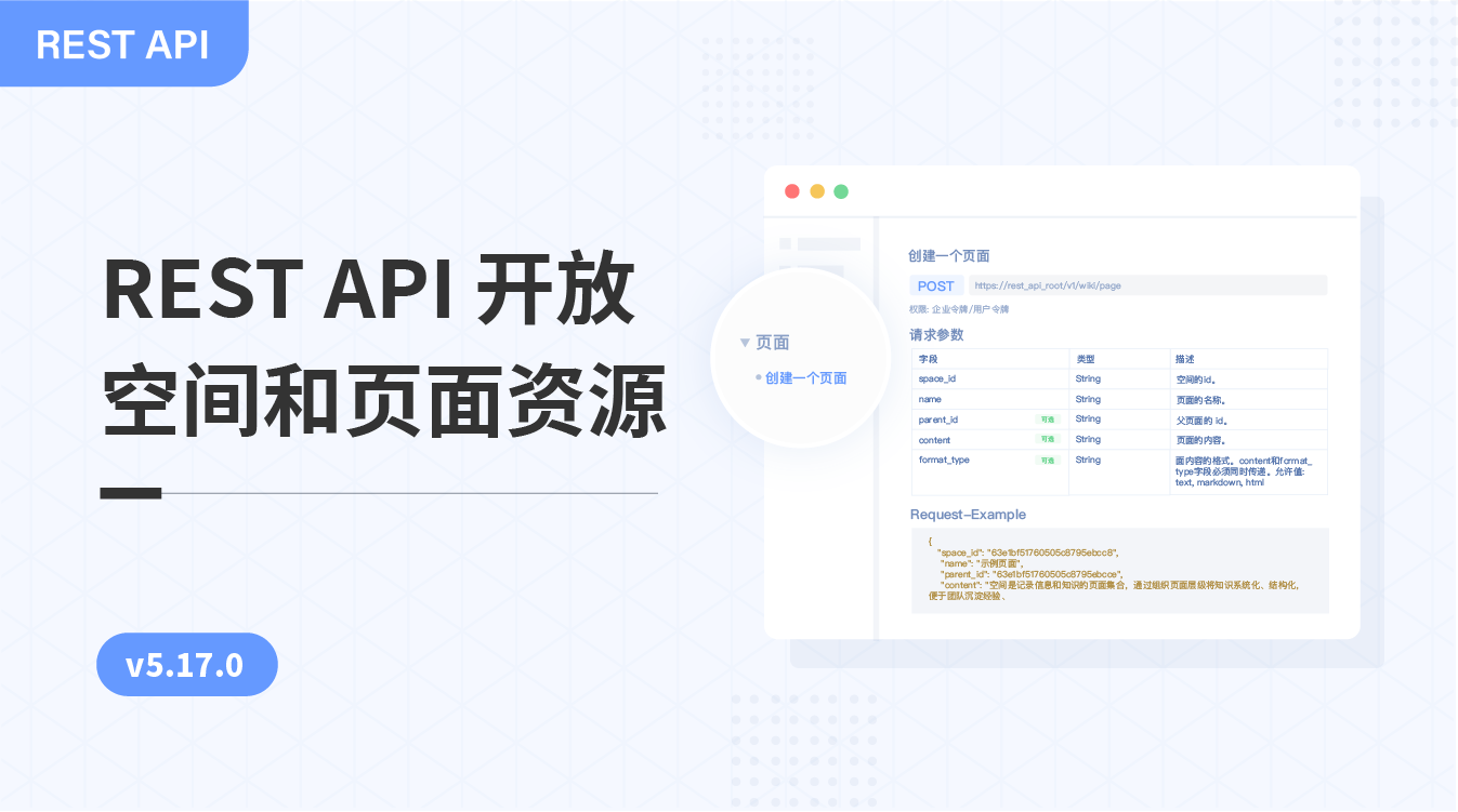 v5.17.0：REST API 开放空间和页面资源