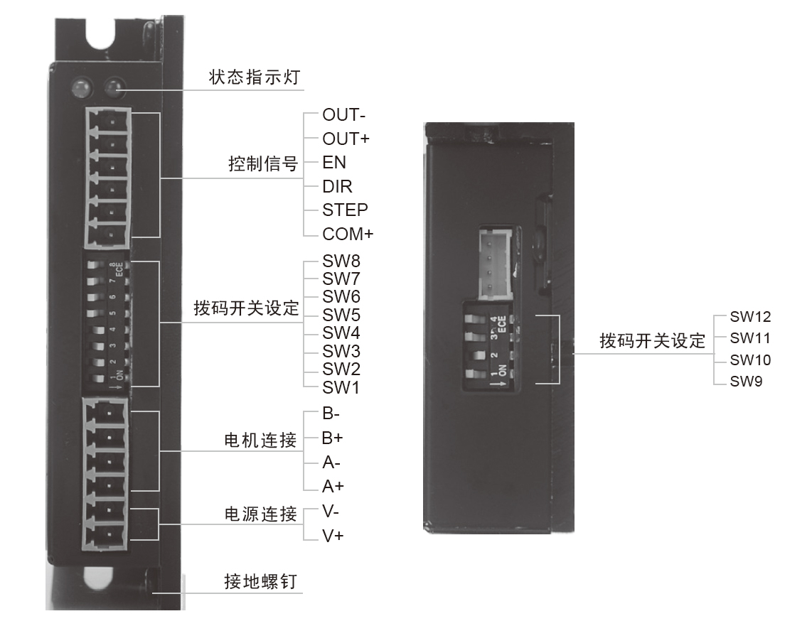 SR2-PLUS 步进驱动器接口示意图