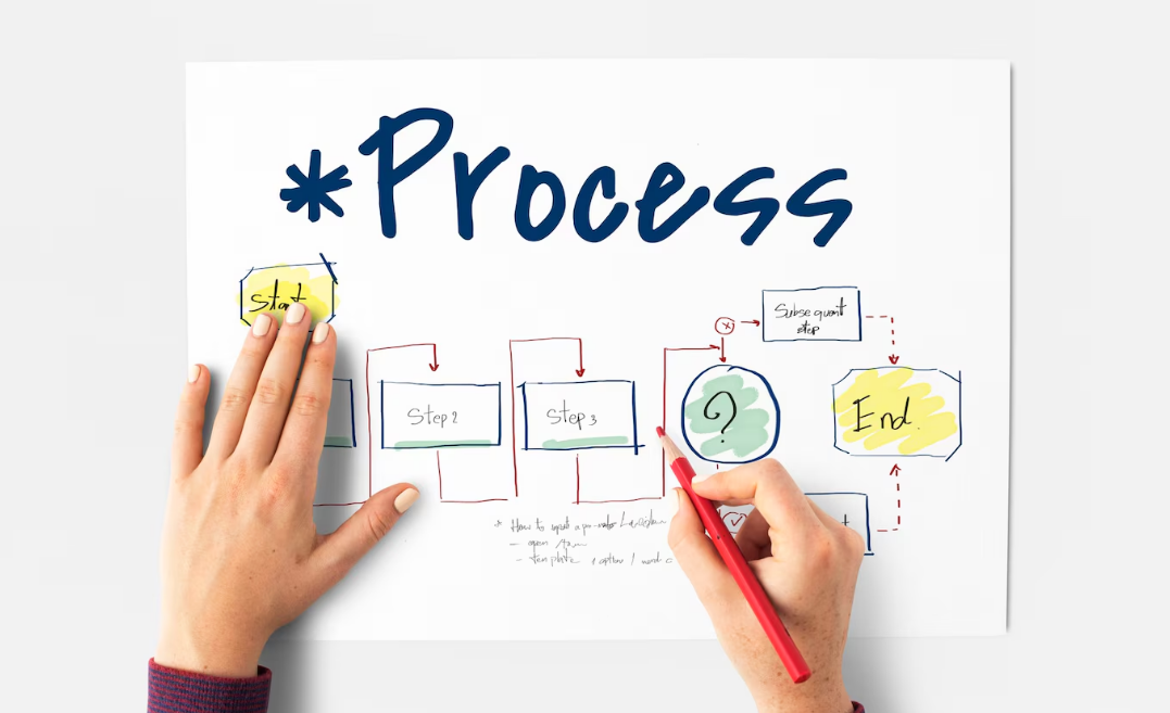 趣税 - 全球VAT税务、EPR认证、知识产权、海外工商