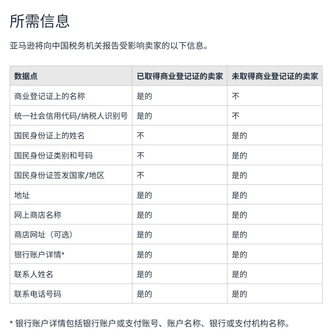 美国关税找趣税
