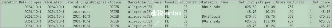 波兰包装法找趣税
